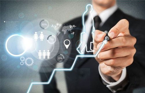 重磅出臺(tái) 重點(diǎn)群體創(chuàng)業(yè)就業(yè)可享多項(xiàng)稅收優(yōu)惠，善世集團(tuán)解讀人力資源服務(wù)新機(jī)遇