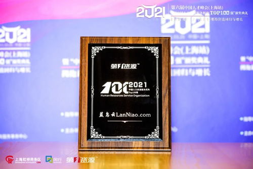 藍(lán)鳥云榮膺中國(guó)人力資源服務(wù)機(jī)構(gòu)TOP100強(qiáng)，行業(yè)服務(wù)再獲認(rèn)可